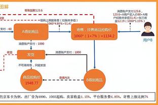 奥康纳：快船追求一个巅峰塔克型球员 防守能换防&进攻能拉开空间