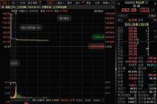 阿斯：肖像权是姆巴佩转会皇马的最后问题 皇马通常只分享50%